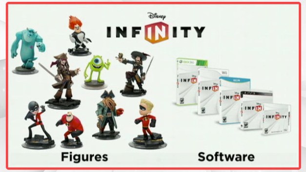 Disney Infinity figuras