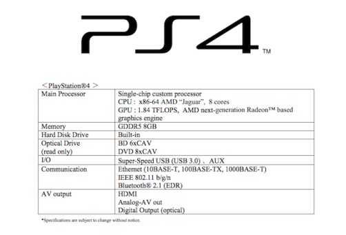 PS4 -  Especificaciones tecnicas