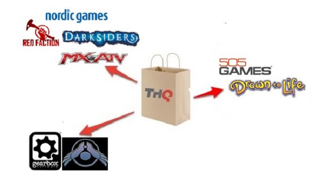 Segunda subasta de THQ