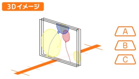 Chotto Nintendo Direct - Flipnote Studio 3D