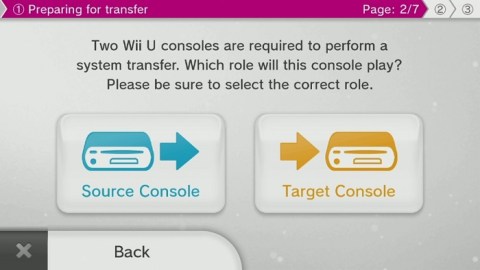 Transferencia de Wii U a Wii U