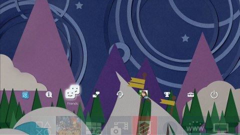 PS4 - Ejemplo de temas