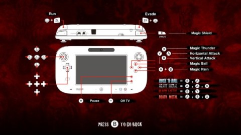 Rock Zombie - Wii U GamePad Controles