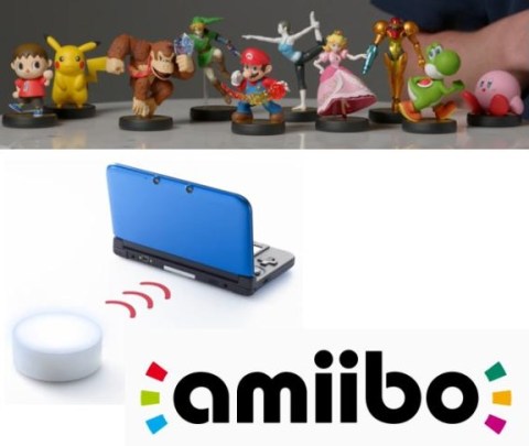 3DS - Adaptador NFC para figuras amiibo
