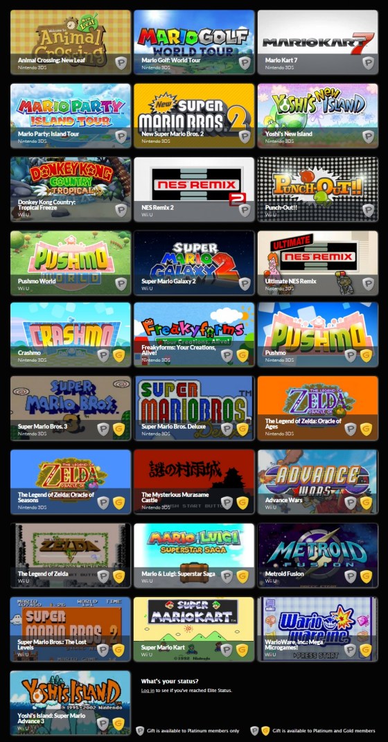 Club Nintendo Elite 2015 - Premios