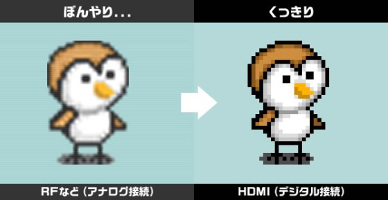 Retro Freak - HDMI (escalado 720p)