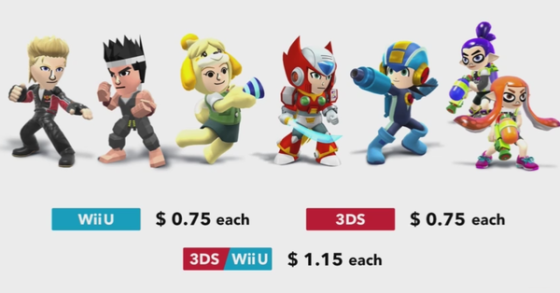 Super Smash Bros. for Wii U & 3DS - DLC (Precio trajes extras)