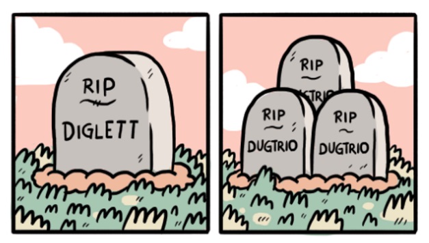 Tumbas Diglett y Dugtrio